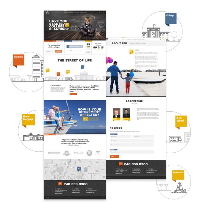 EPR Website